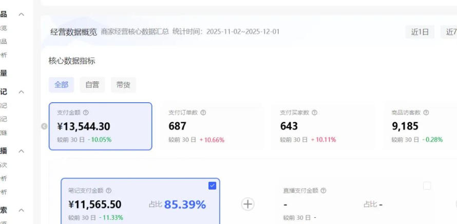 小红书虚拟矩阵：软件批量发笔记，单店100款，3个店同时操作(共71节)-海淘下载站