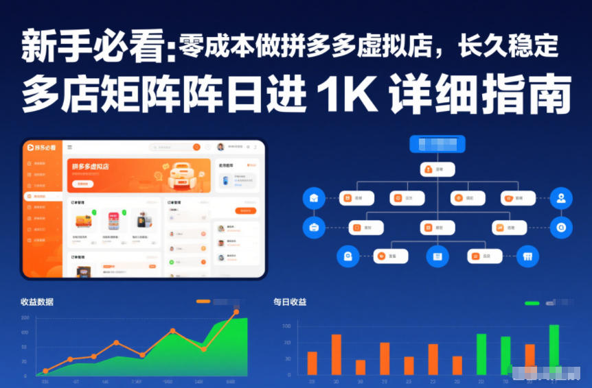 新手必看：零成本做拼多多虚拟店，长久稳定，多店矩阵日进1K详细指南【揭秘】-海淘下载站