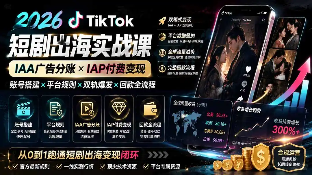 2026TikTok短剧出海实战课：IAA广告分账×IAP付费变现×账号搭建×平台规则×双轨爆发×回款全流程-海淘下载站