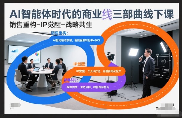 AI智能体时代的商业三部曲线下课，销售重构-IP觉醒-战略共生-海淘下载站