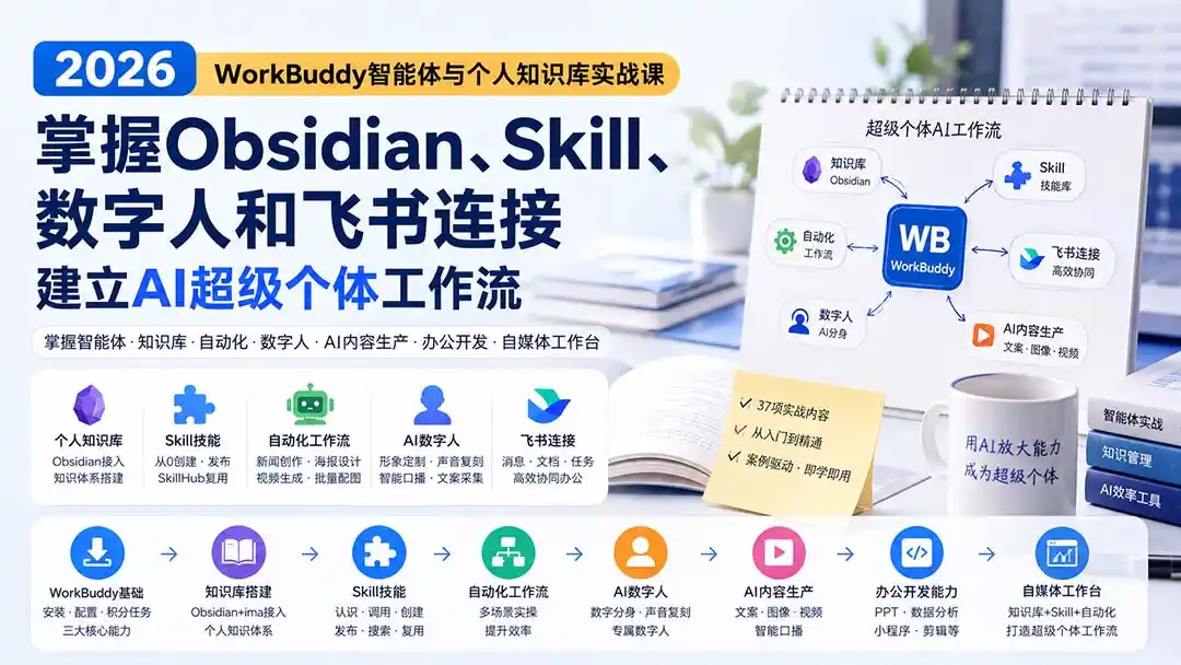 2026 WorkBuddy智能体与个人知识库实战课:掌握Obsidian、Skill、数字人和飞书连接,建立AI超级个体工作流-海淘下载站