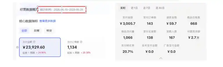 8月AI小红书虚拟电商Pro训练营，手把手带你从0到1跑通虚拟电商全流程，给普通人的最短商业变现路径(更新0910)-海淘下载站