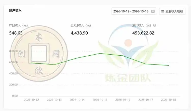 一部手机日入500+,微信小程序掘金计划,四种收入来源,长期稳定可靠-海淘下载站