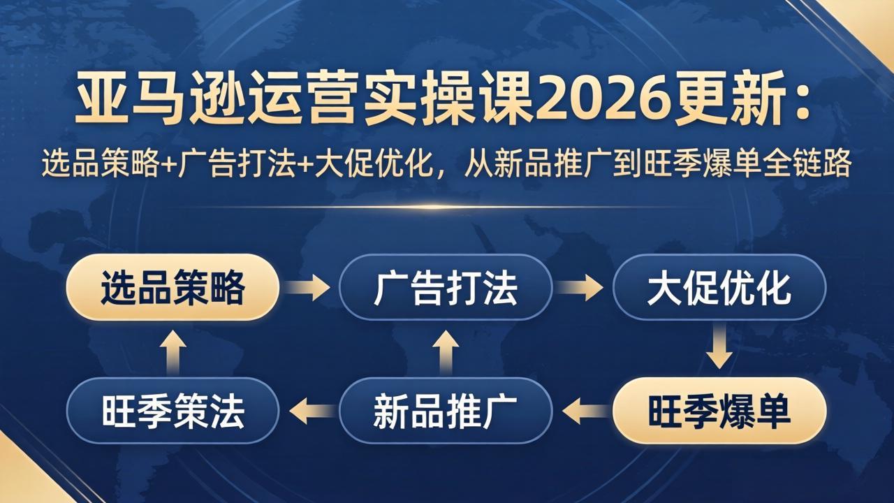 亚马逊运营实操课2026更新:选品策略+广告打法+大促优化,从新品推广到旺季爆单全链路-海淘下载站