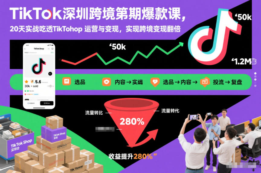 TikTok深圳跨境第2期爆款课，20天实战吃透TikTok Shop运营与变现，实现跨境变现翻倍-海淘下载站