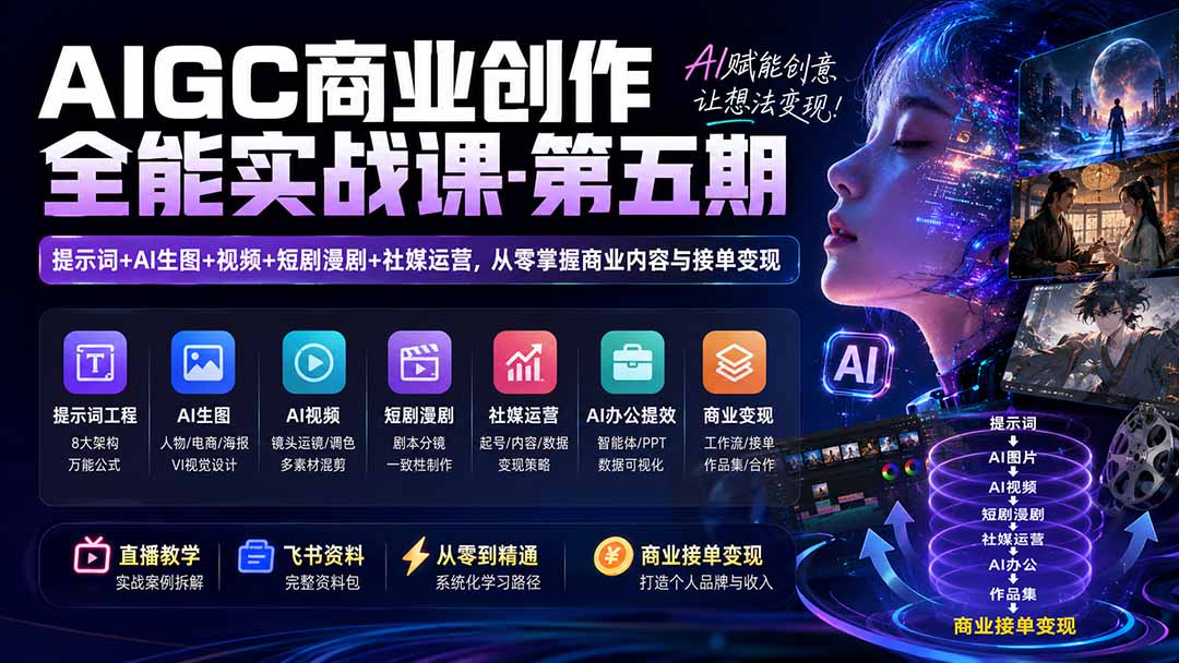 AIGC商业创作全能实战课-第五期：提示词+AI生图+视频+短剧漫剧+社媒运营，从零掌握商业内容与接单变现-海淘下载站