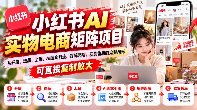 小红书AI实物电商矩阵项目,从开店、选品、上架、AI图文引流、矩阵起店、发货售后的完整闭环,可直接复制放大-海淘下载站
