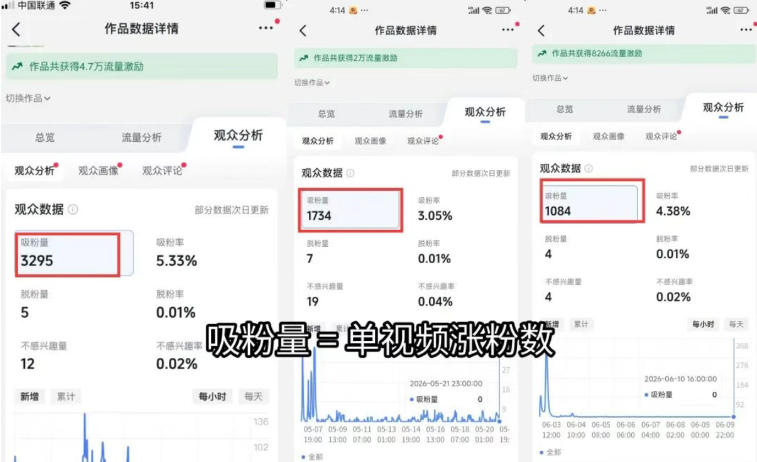 苗子起号涨粉实战变现训练营,多类目零基础爆款起号、精准起号节奏、新手稳涨粉可落地变现全课(更新0719)-海淘下载站
