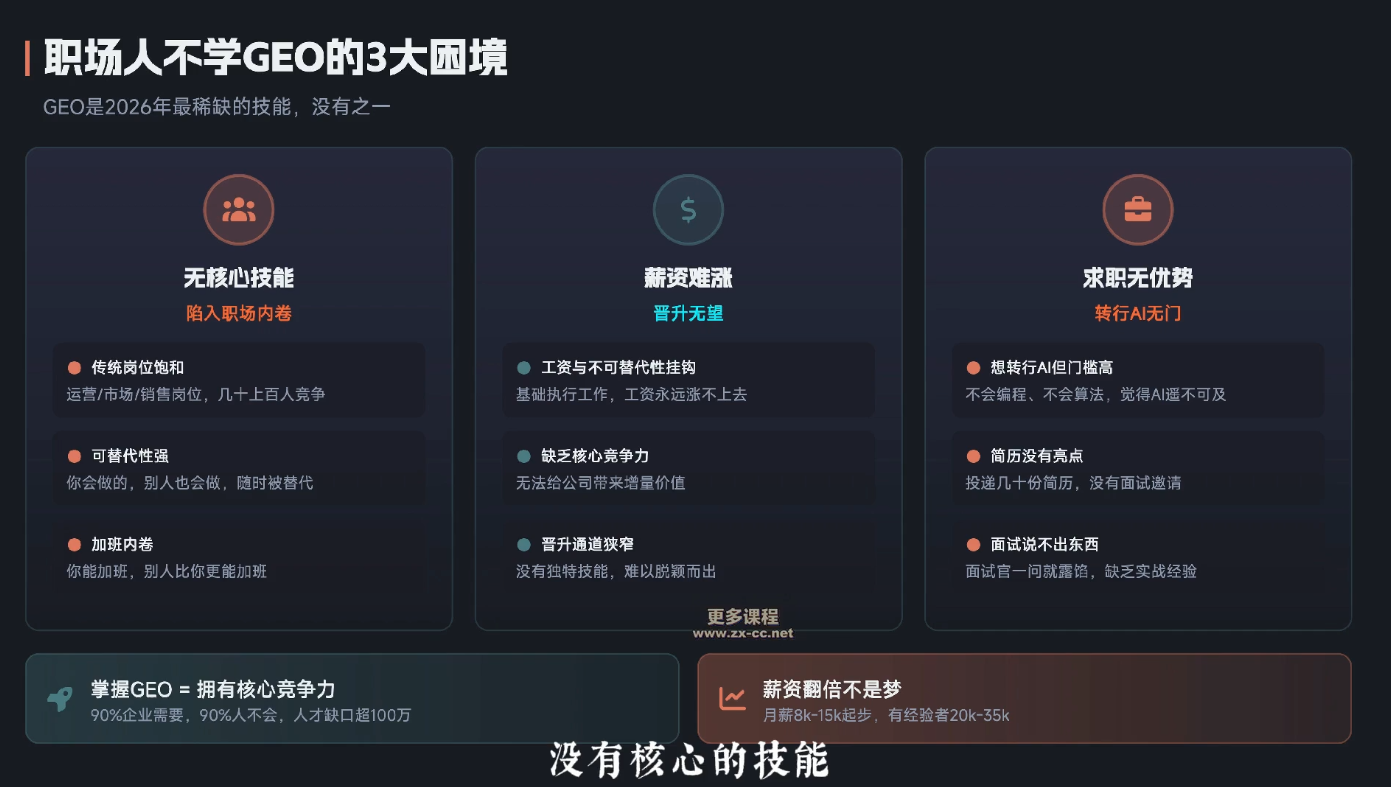 2026年企业GEO从被AI收录到被AI推荐-海淘下载站
