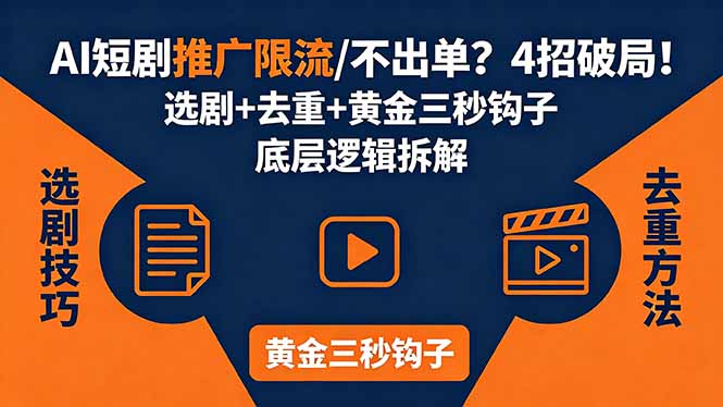 AI短剧推广总被限流、不出单？4招选剧+去重技巧+黄金三秒钩子，手把手拆解底层逻辑-海淘下载站