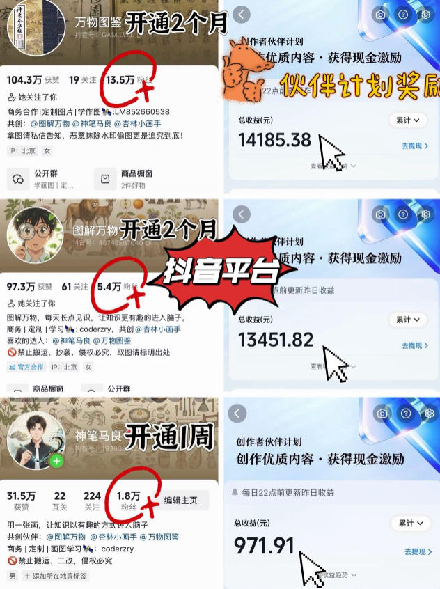 抖音17W粉丝博主亲授AI作图实战教学,0基础轻松学,可入创作者伙伴计划,接单收徒双增收-海淘下载站