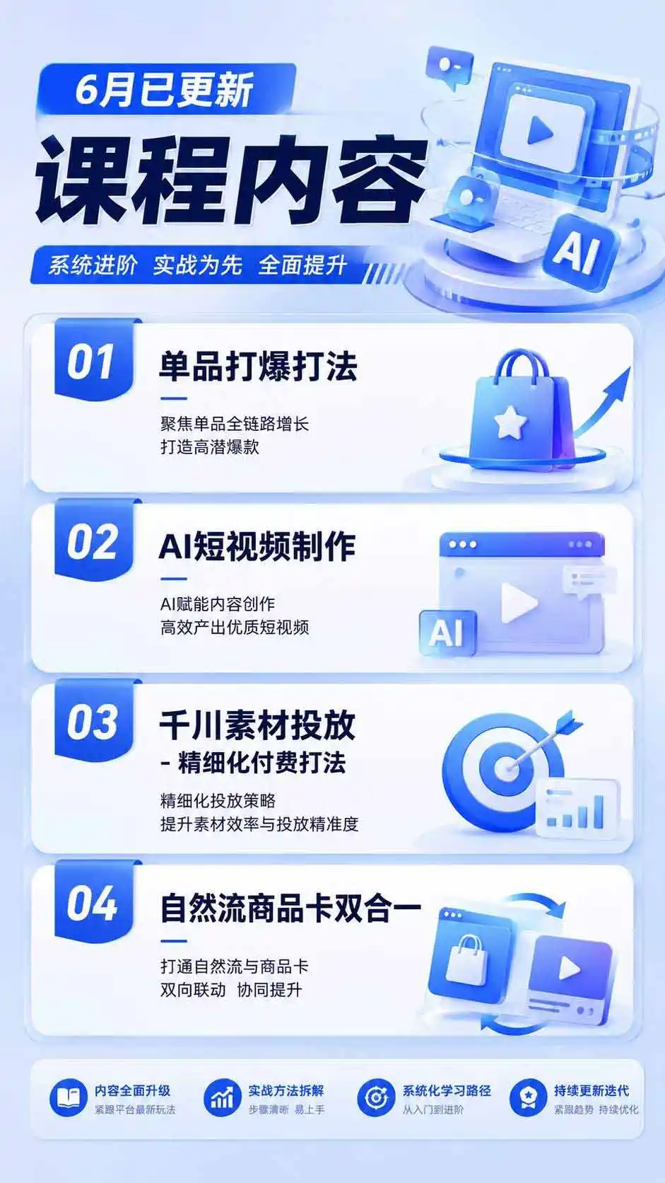 2026抖店运营新课|更新0928|不动销起店+商品卡爆发|达人玩法+店群批量复制|轻松玩转抖音小店全域流量 2026抖店运营新课|更新0928|不动销起店+商品卡爆发|达人玩法+店群批量复制|轻松玩转抖音小店全域流量