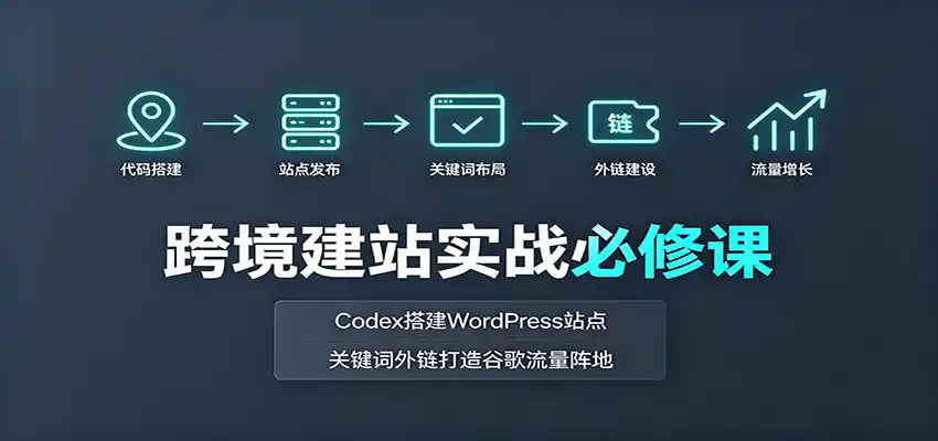 跨境建站实战必修课:Codex搭建WordPress站点,关键词外链打造谷歌流量阵地-海淘下载站